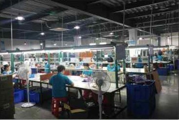 Procedimientos de Producción de Cable USB