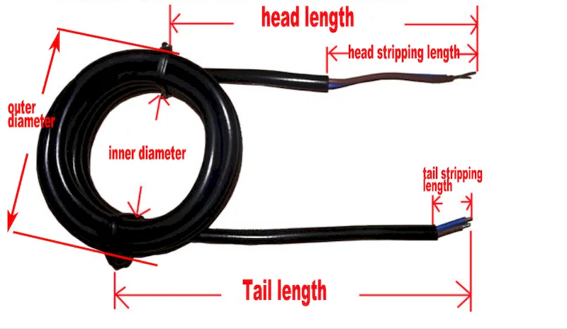 muestra de la máquina encuadernada de bobinado de corte de cable de alimentación completamente automática WPM-CRT-03M, máquina de encuadernación de bobinado de tiras de corte de cable, máquina automática de encuadernación de tiras de corte, máquina de encuadernación de cables de cable de alimentación